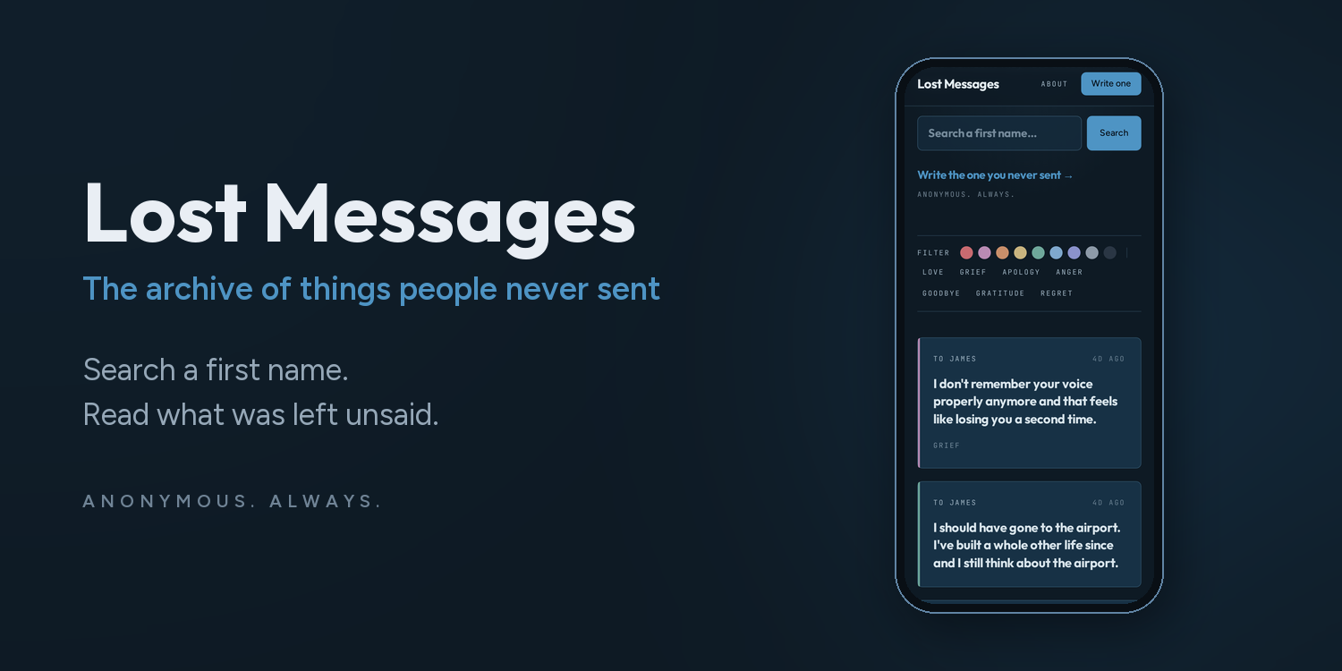 Lost Messages, the archive of things people never sent
